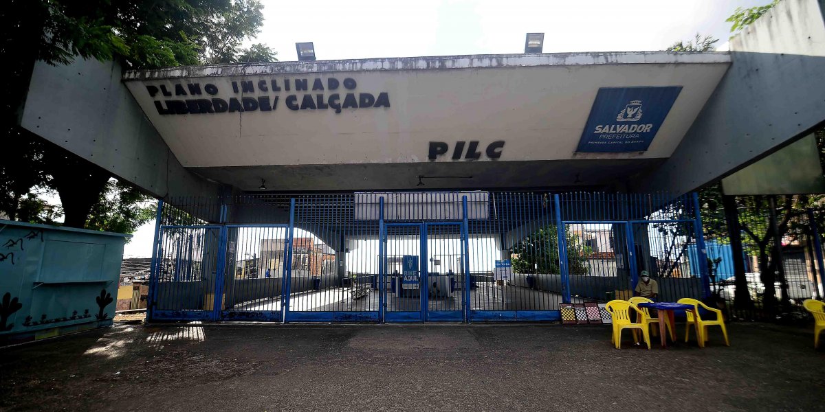 Plano Inclinado